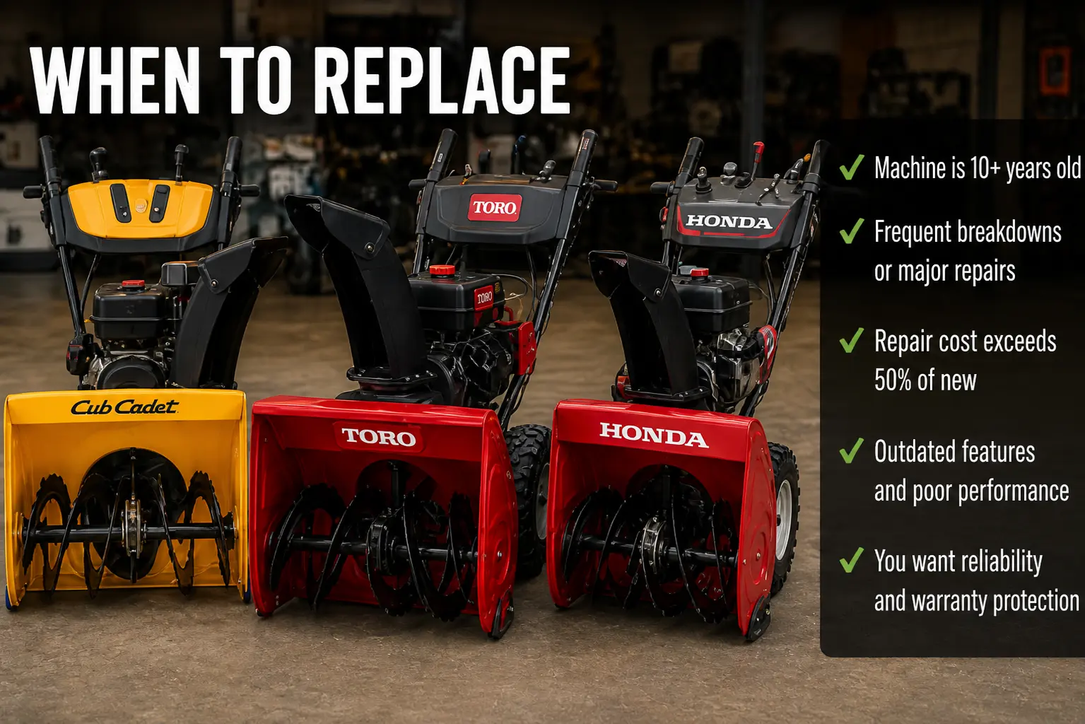 Cub Cadet, Toro, and Honda snowblowers in a showroom beside a checklist of replacement indicators including age and repair cost thresholds